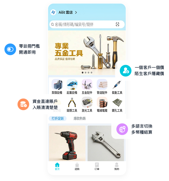 智慧记国际版云店
